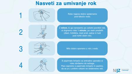 Navodila_umivanje-rok_FB
