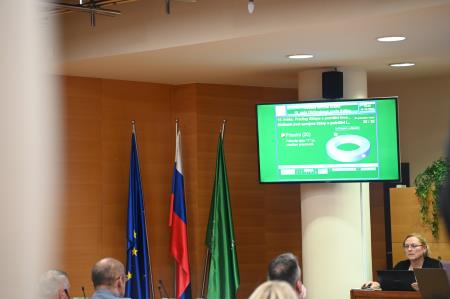 Z 2. nadaljevanja prekinjene 13. in s 15. redne seje Občinskega sveta Mestne občine Krško