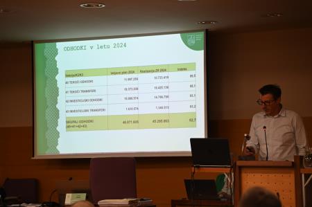 Z 20. redne seje Občinskega sveta Mestne občine Krško